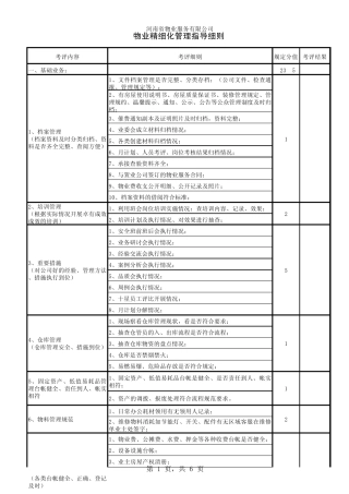 物业精细化管理指导细则
