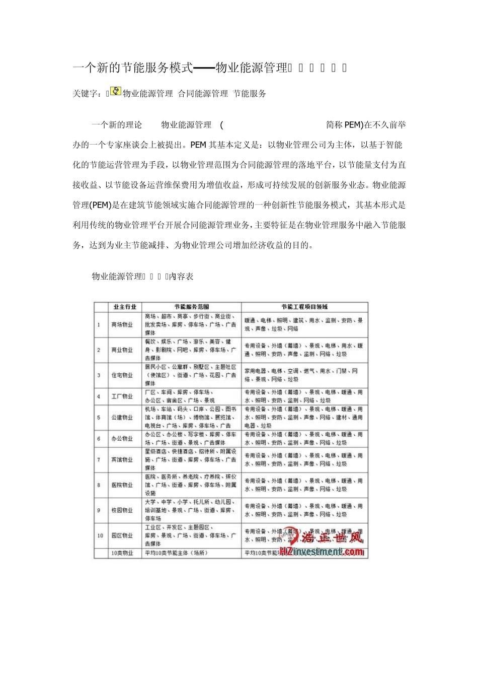 物业能源管理_第1页