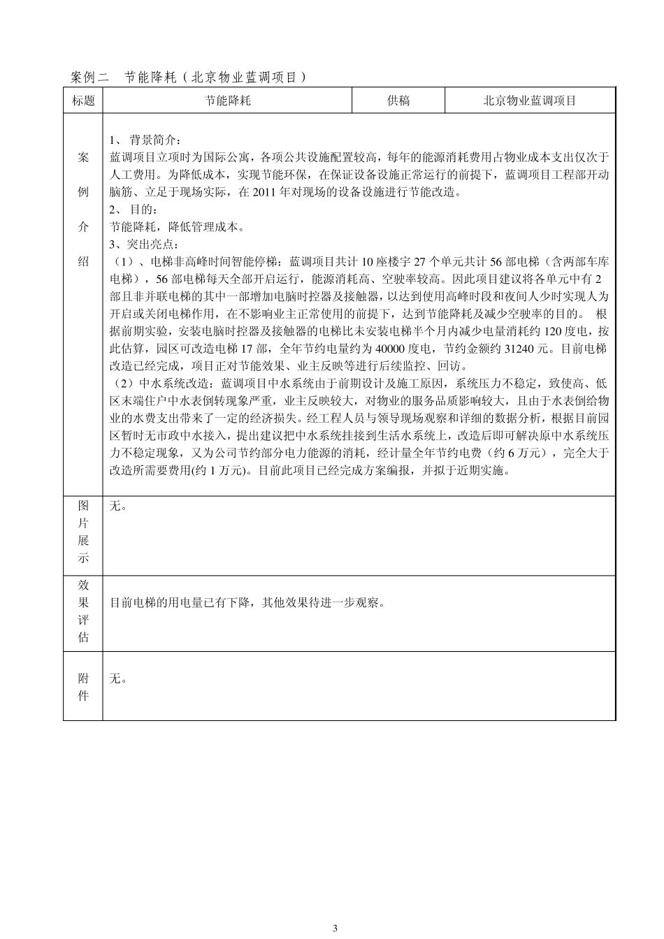 物业视角(第十期)优秀案例_第3页