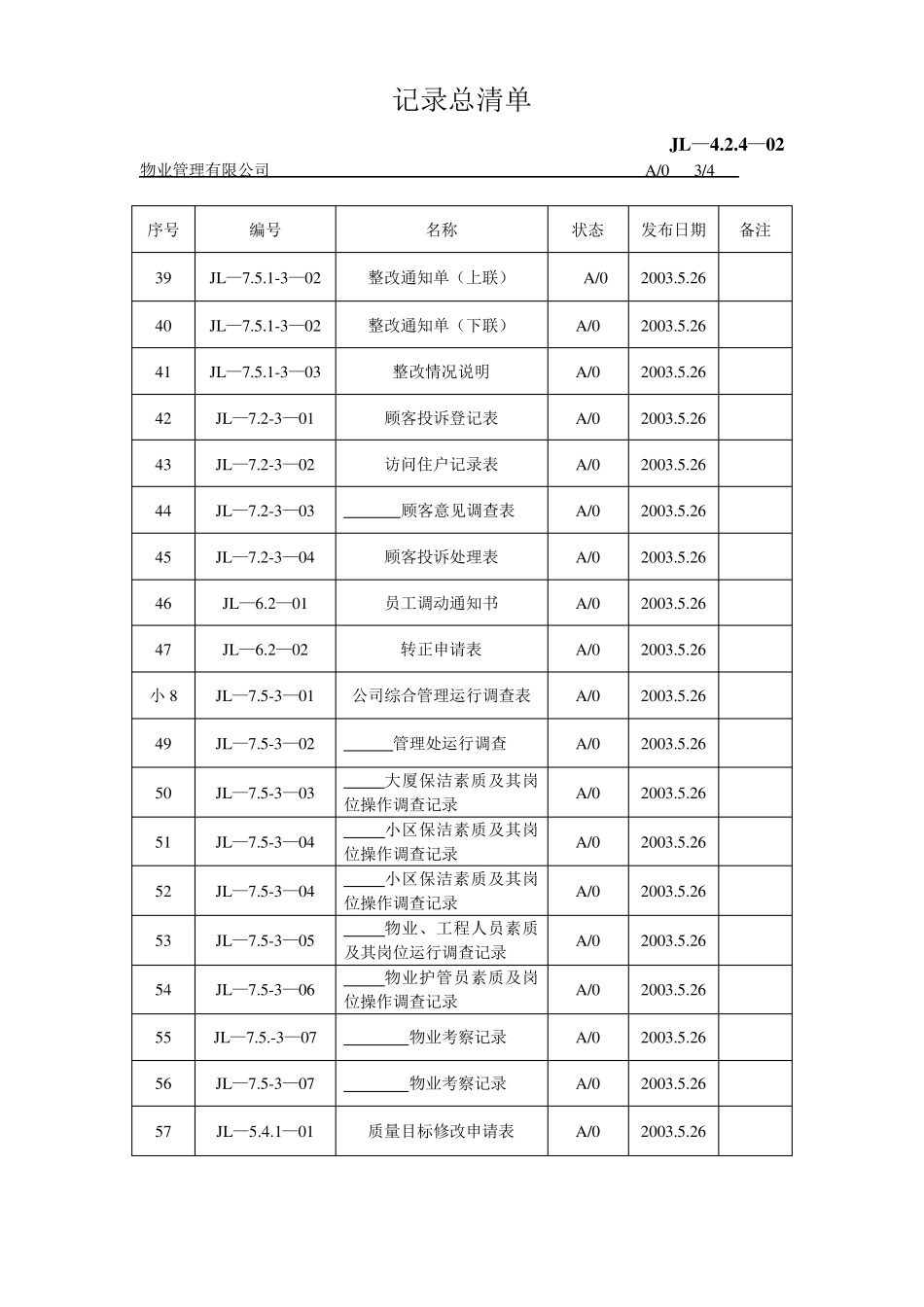 物业记录表格全集_第3页