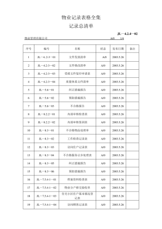 物业记录表格全集