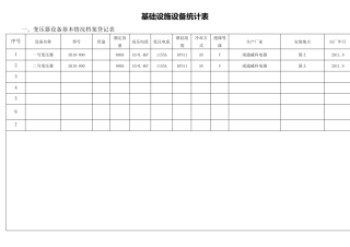 物业设施设备台账表格
