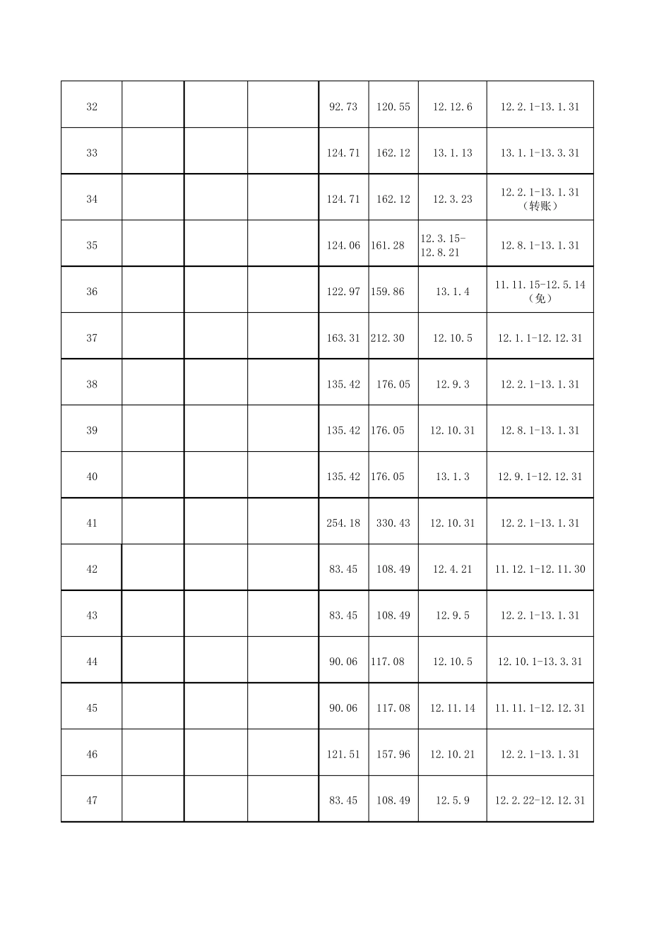 物业费违约金计算公式_第3页