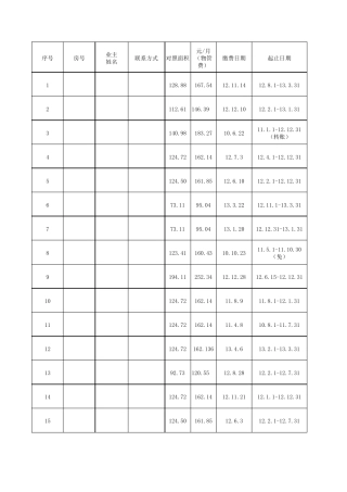 物业费违约金计算公式