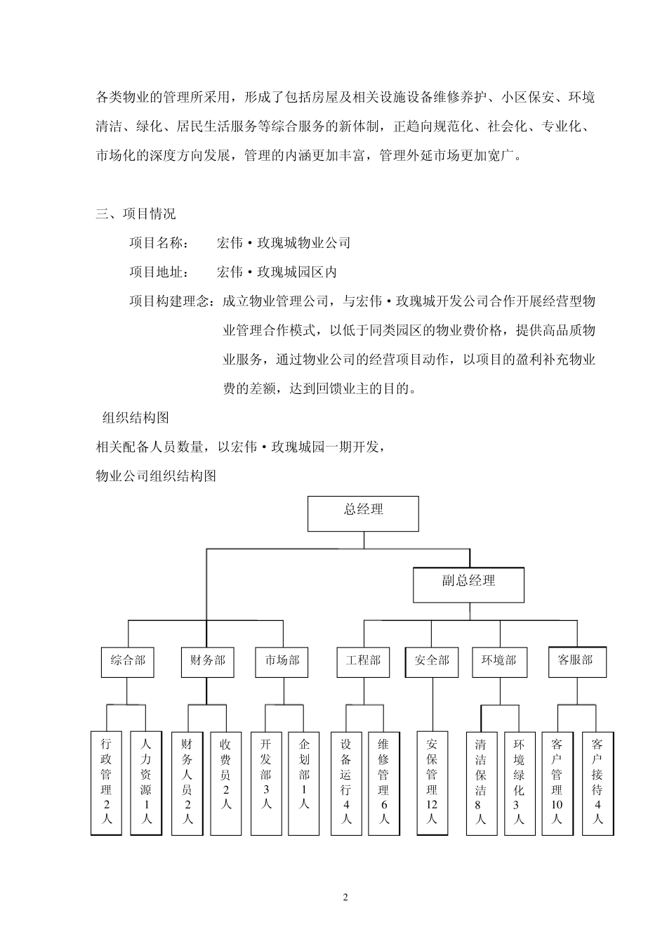 物业运营报告_第2页