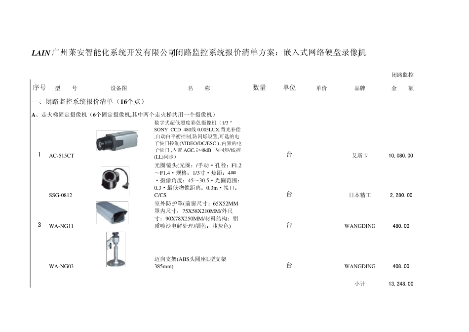 物业闭路监控系统报价_第1页
