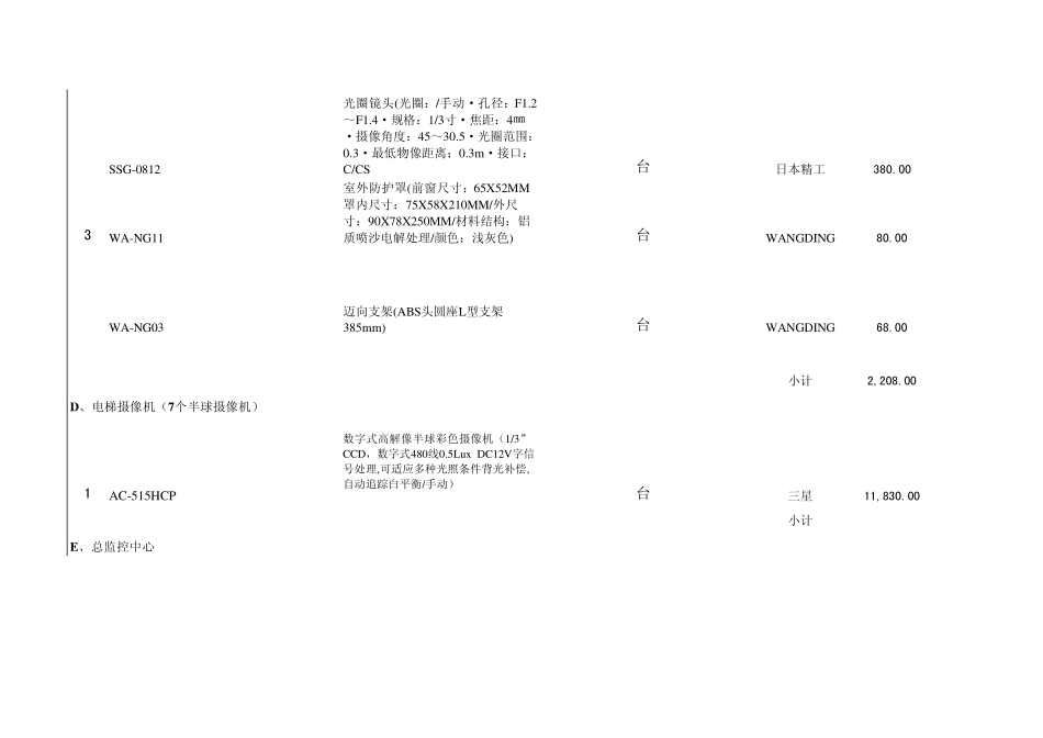 物业闭路监控系统报价_第3页