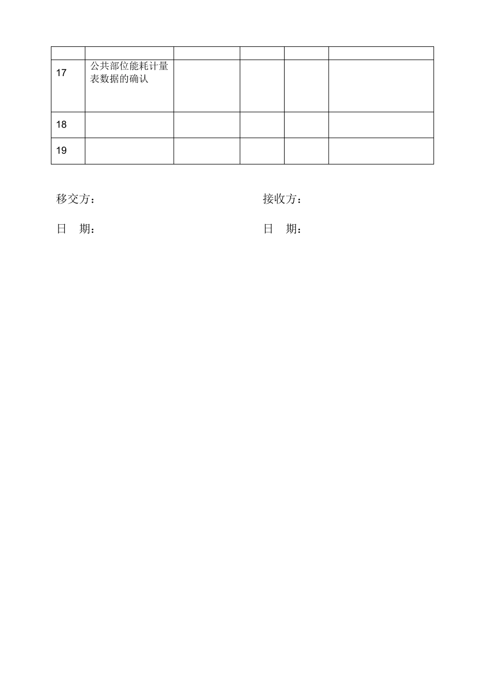 物业项目移交清单_第3页