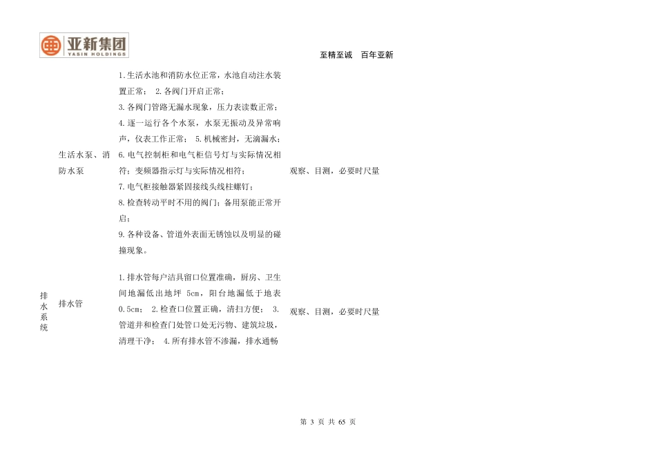 物业验收表格_第3页