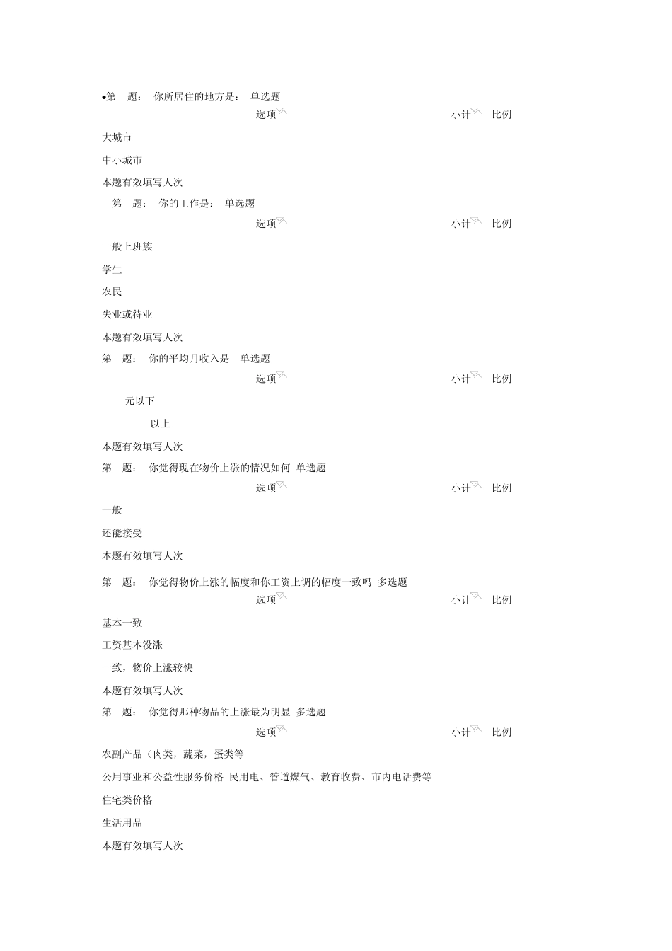 物价调查问卷分析报告_第2页