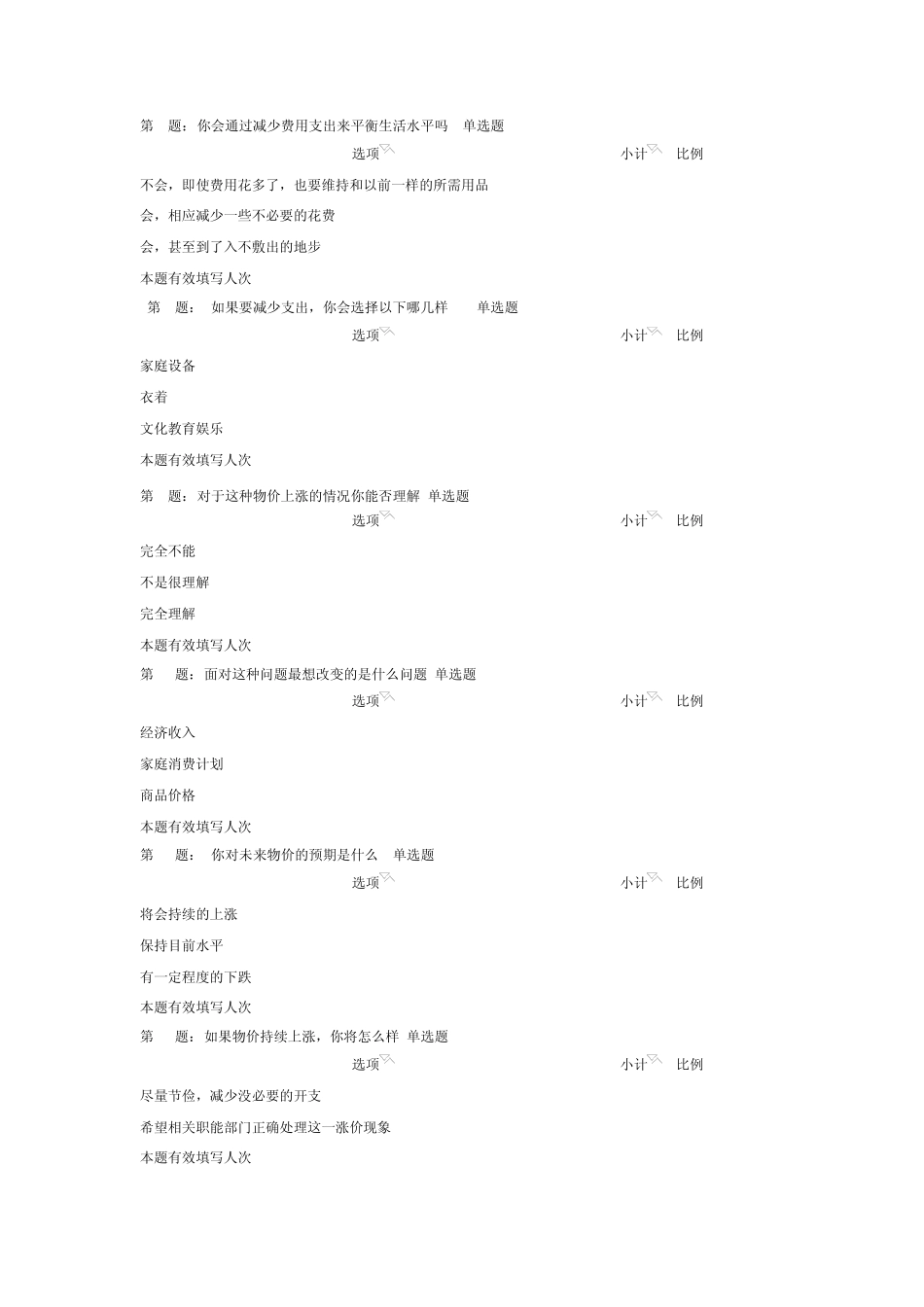 物价调查问卷分析报告_第3页