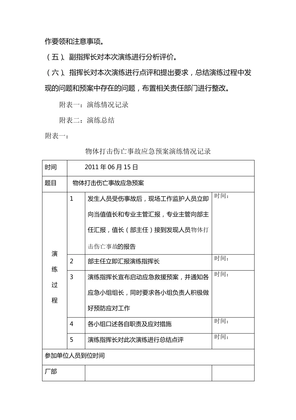物体打击伤亡事故应急预案演练方案_第3页
