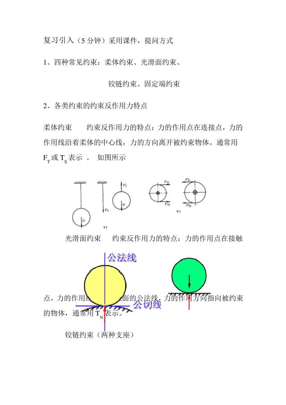 物体的受力分析和受力图_第2页