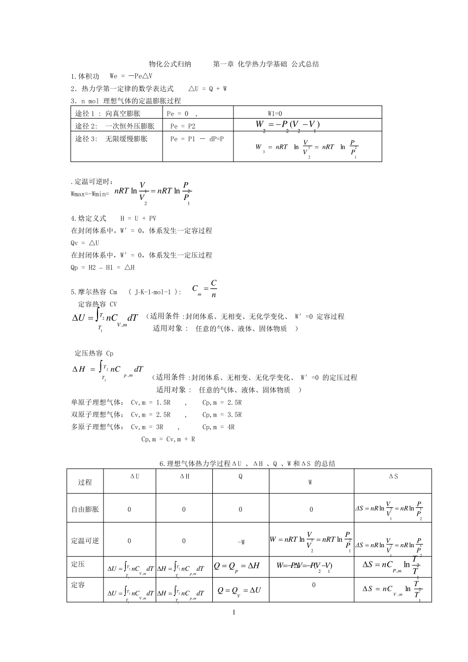 物化公式归纳_第1页