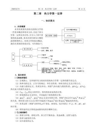 物化第二章习题