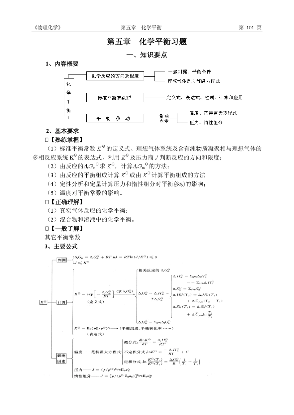 物化第五章习题_第1页