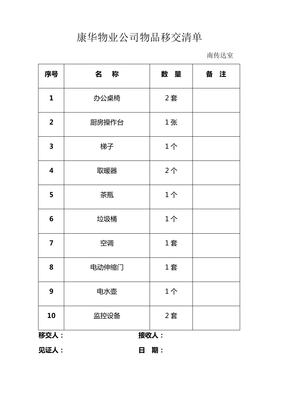 物品移交清单_第2页