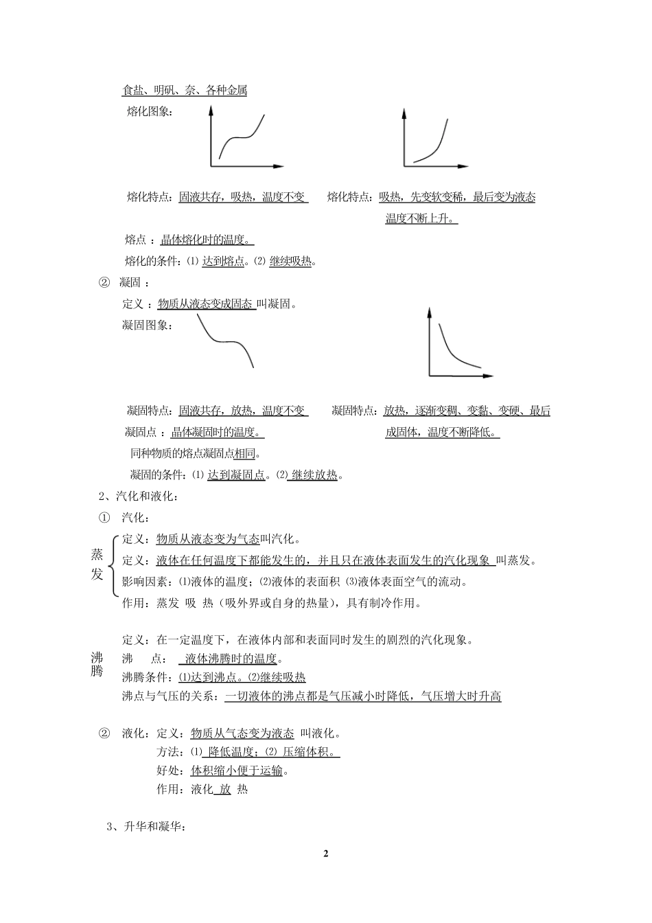 物态变化讲义_第2页
