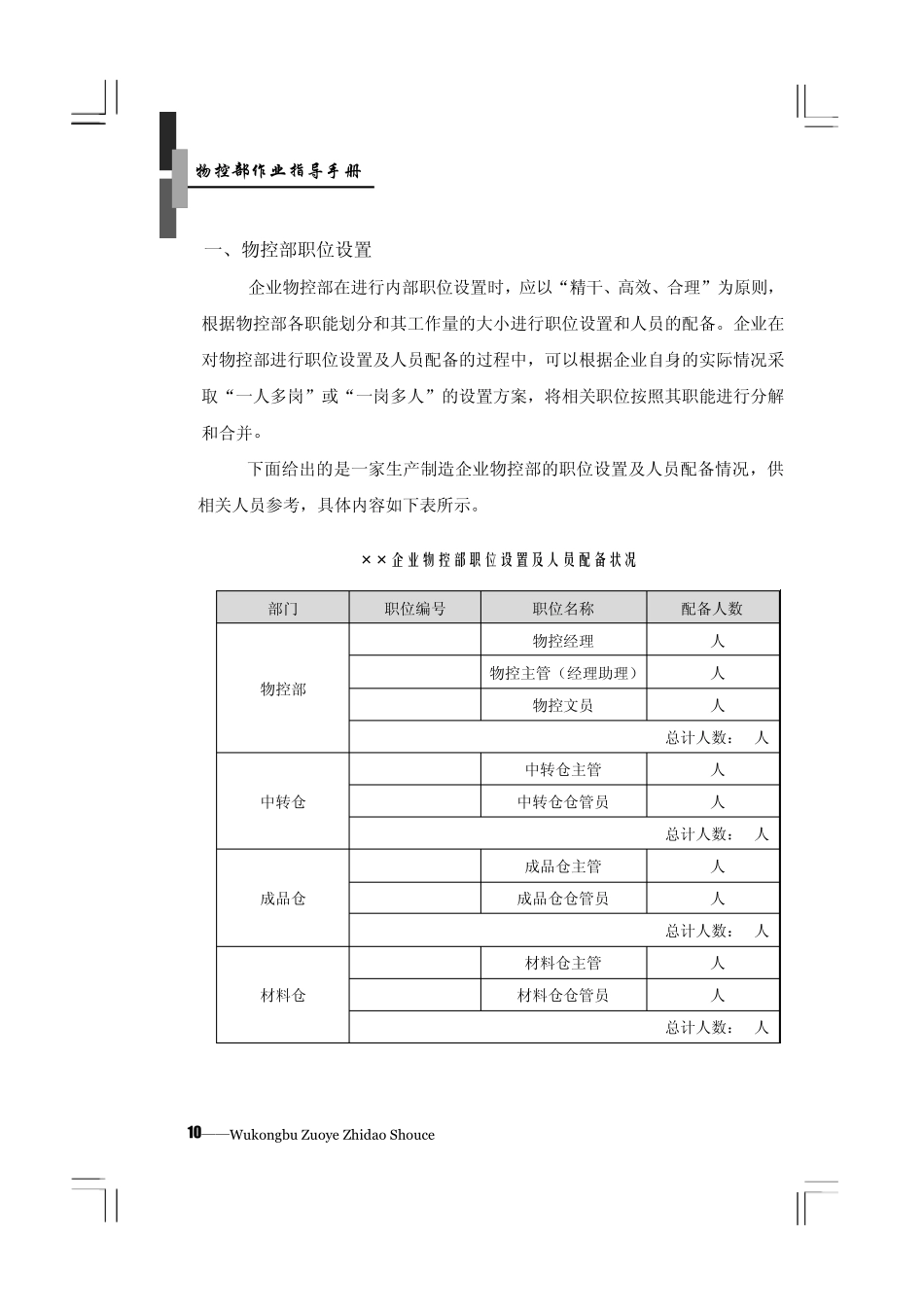物控部岗位职责_第1页