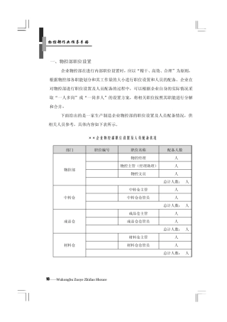 物控部岗位职责
