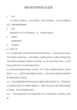 物控部管理制度