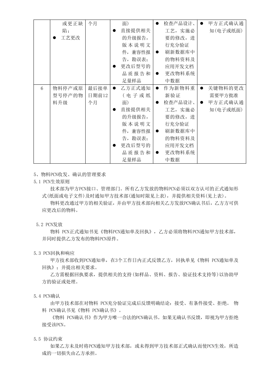 物料PCN协议_第3页