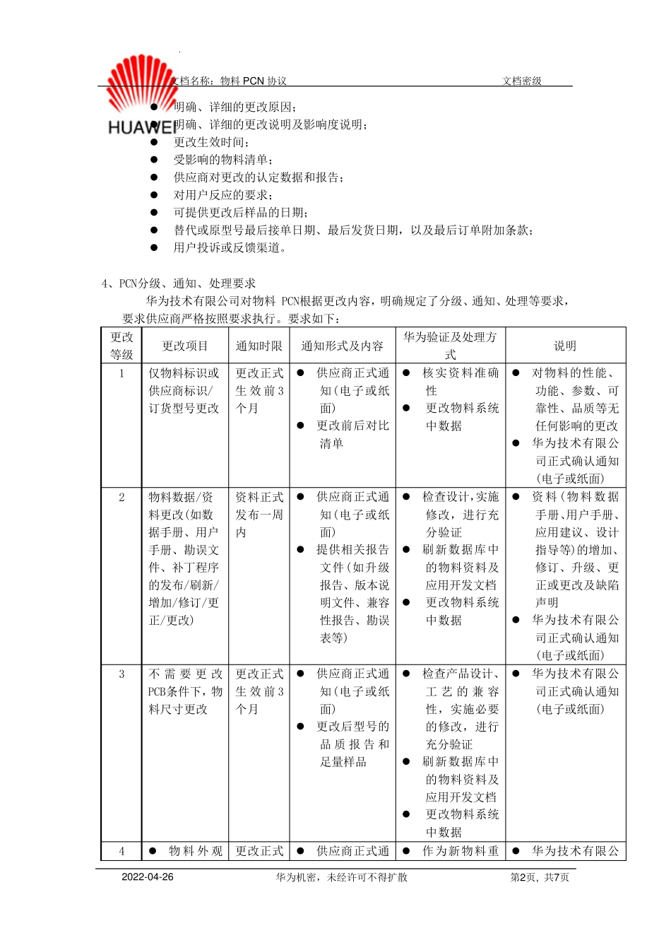 物料PCN协议中文_第2页