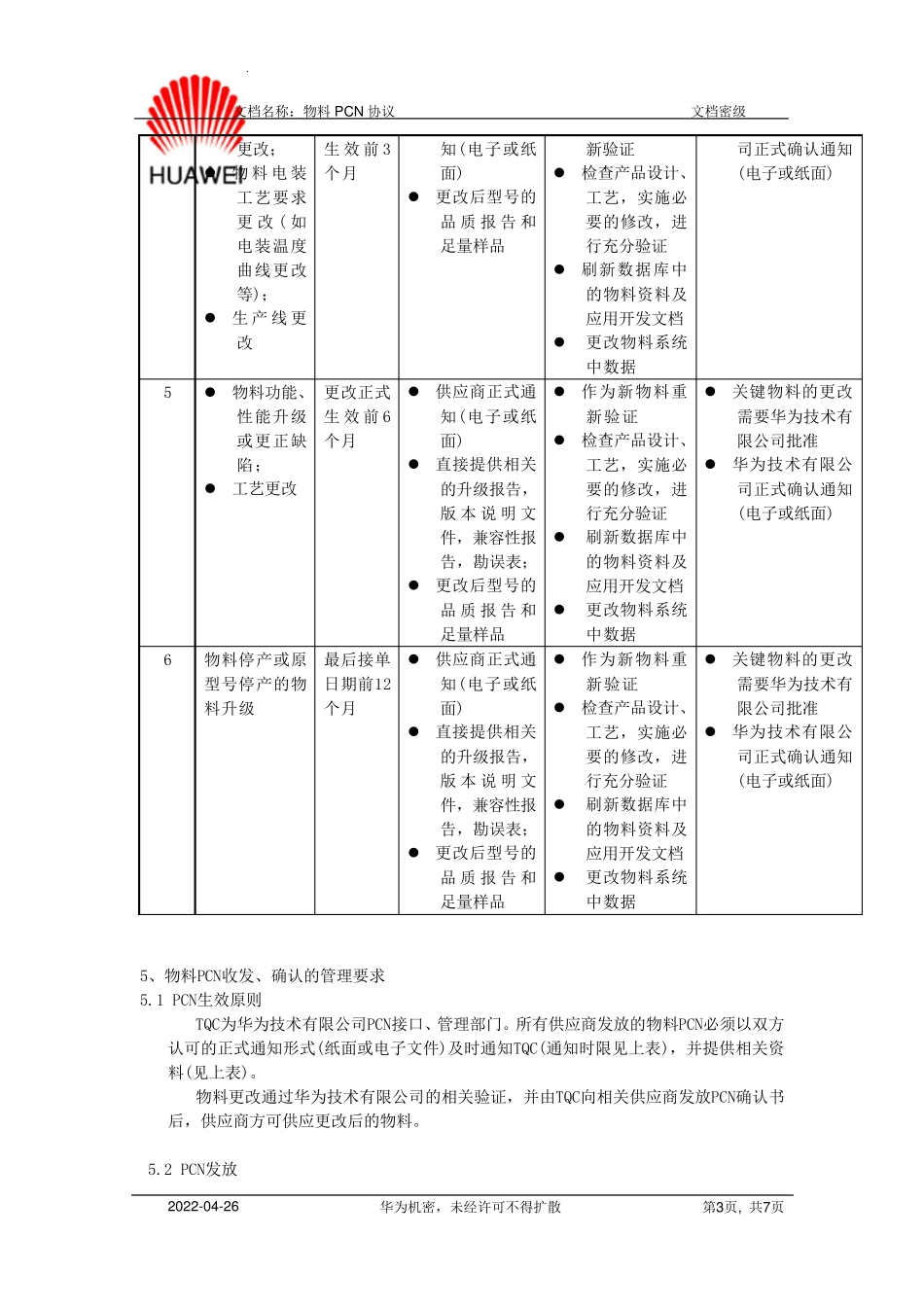 物料PCN协议中文_第3页