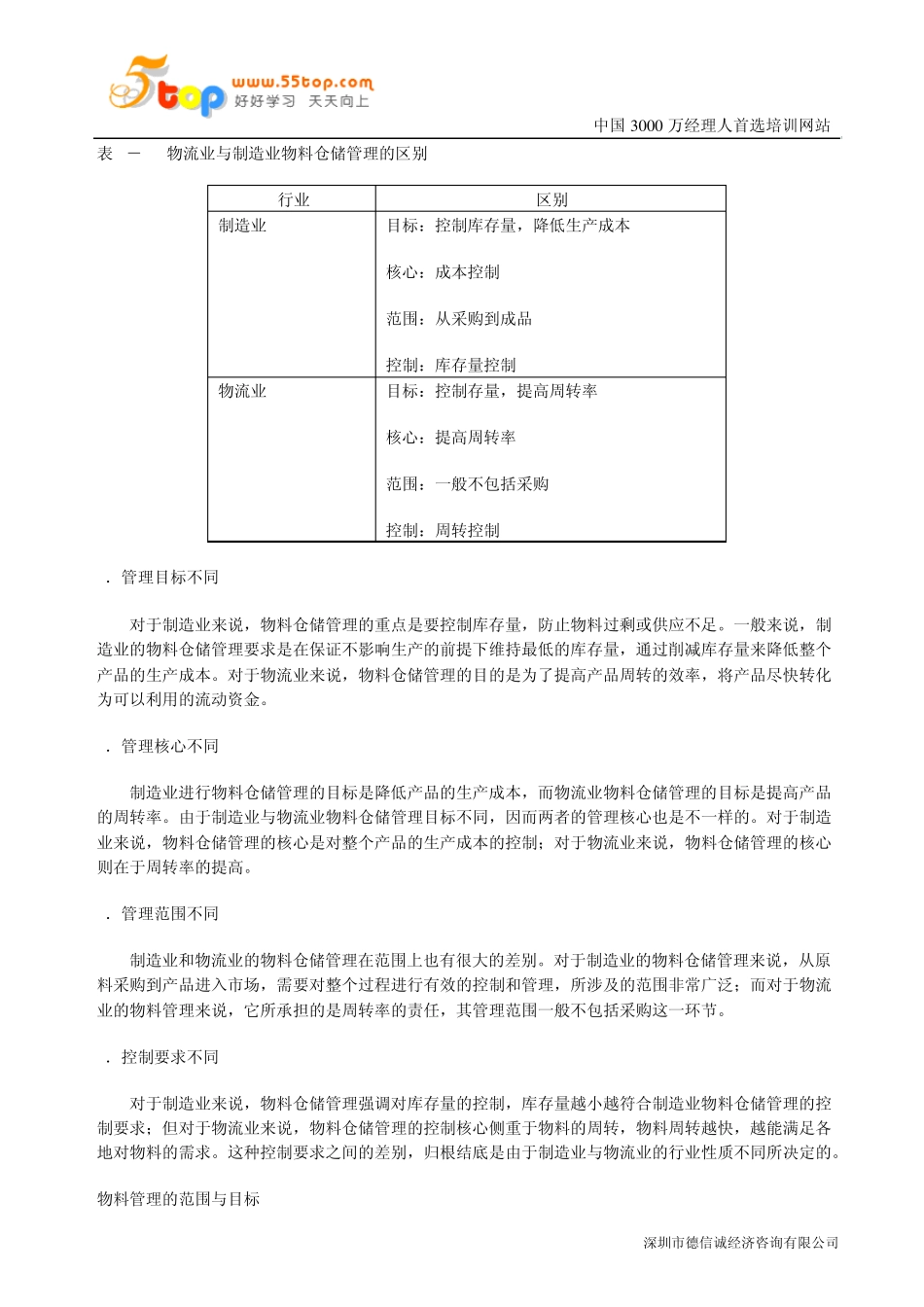 物料与仓储管理的重要地位_第3页