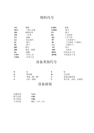 物料代号水喷射真空泵