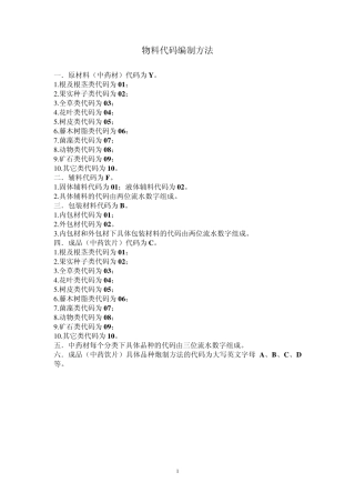 物料代码编制方法