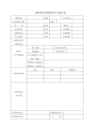 物料供应商质量审计及报告表