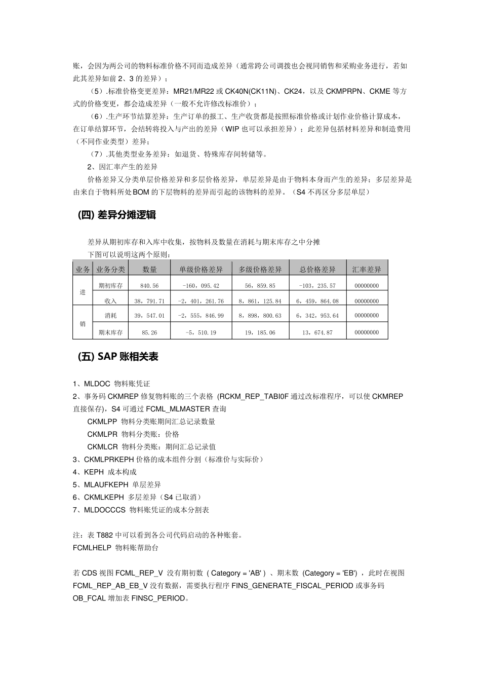 物料分类账详解(S4HANA修订版)_第2页