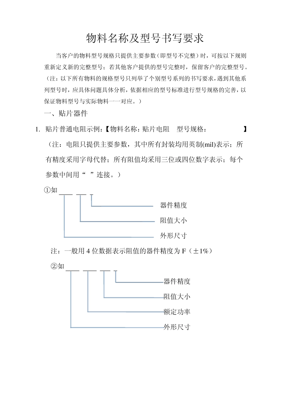 物料名称及型号书写规范20141031_第1页