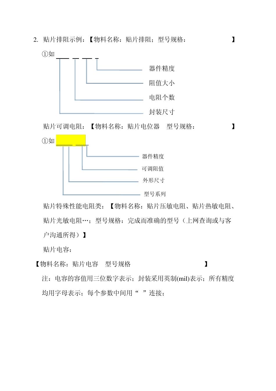 物料名称及型号书写规范20141031_第2页