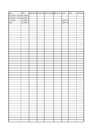 物料成本计算表