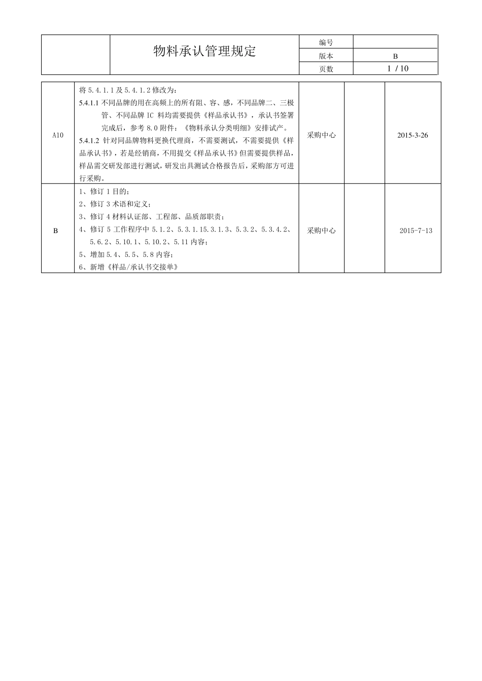 物料承认管理规定_第2页