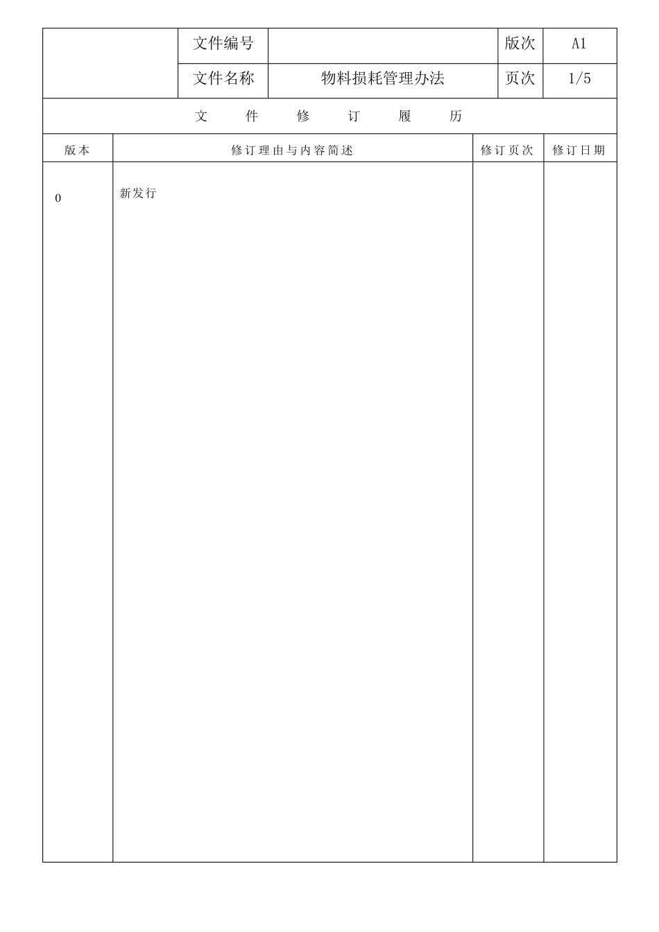 物料损耗管理办法_第2页