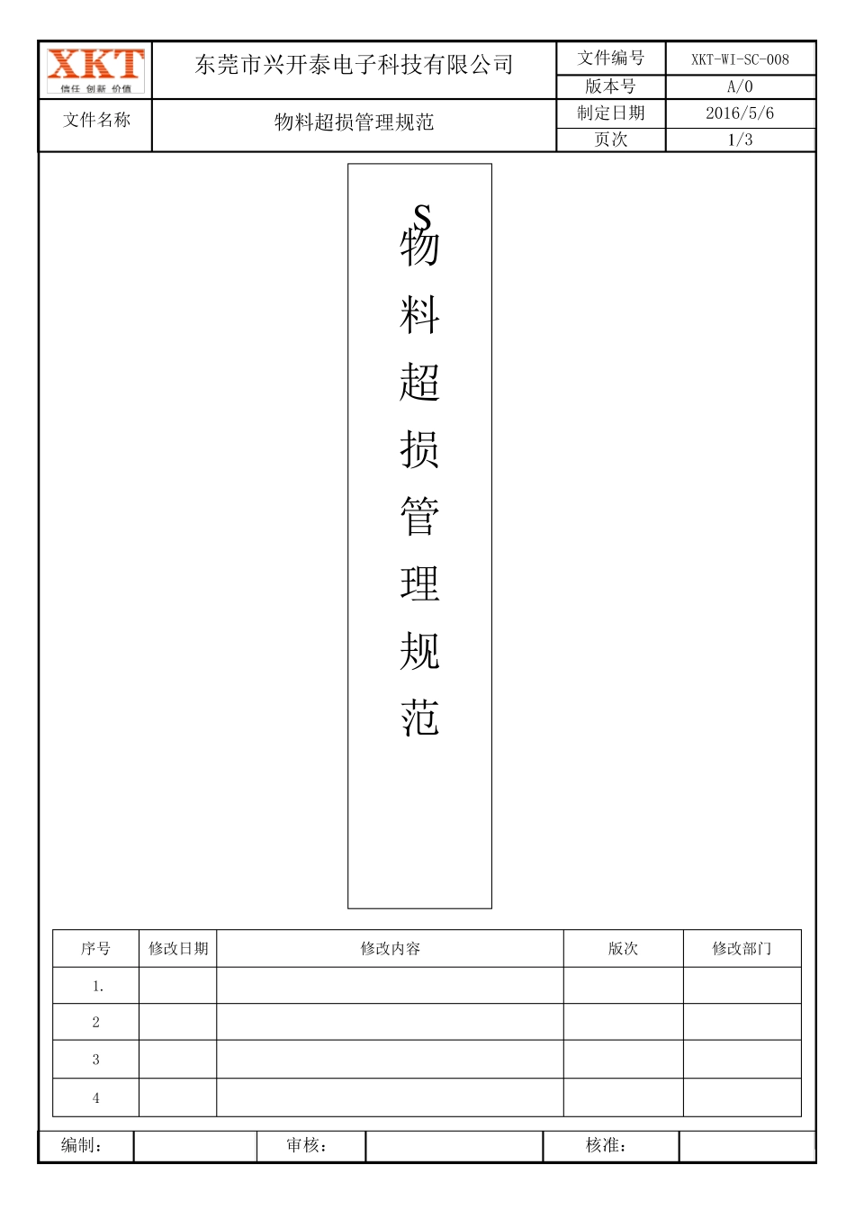 物料损耗管理规范_第1页