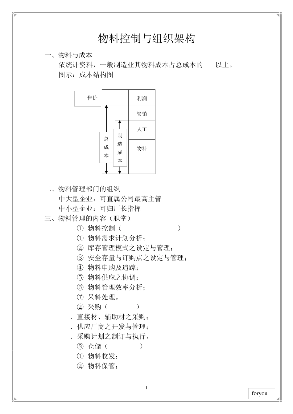 物料控制与组织架构_第1页