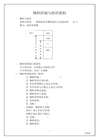 物料控制与组织架构
