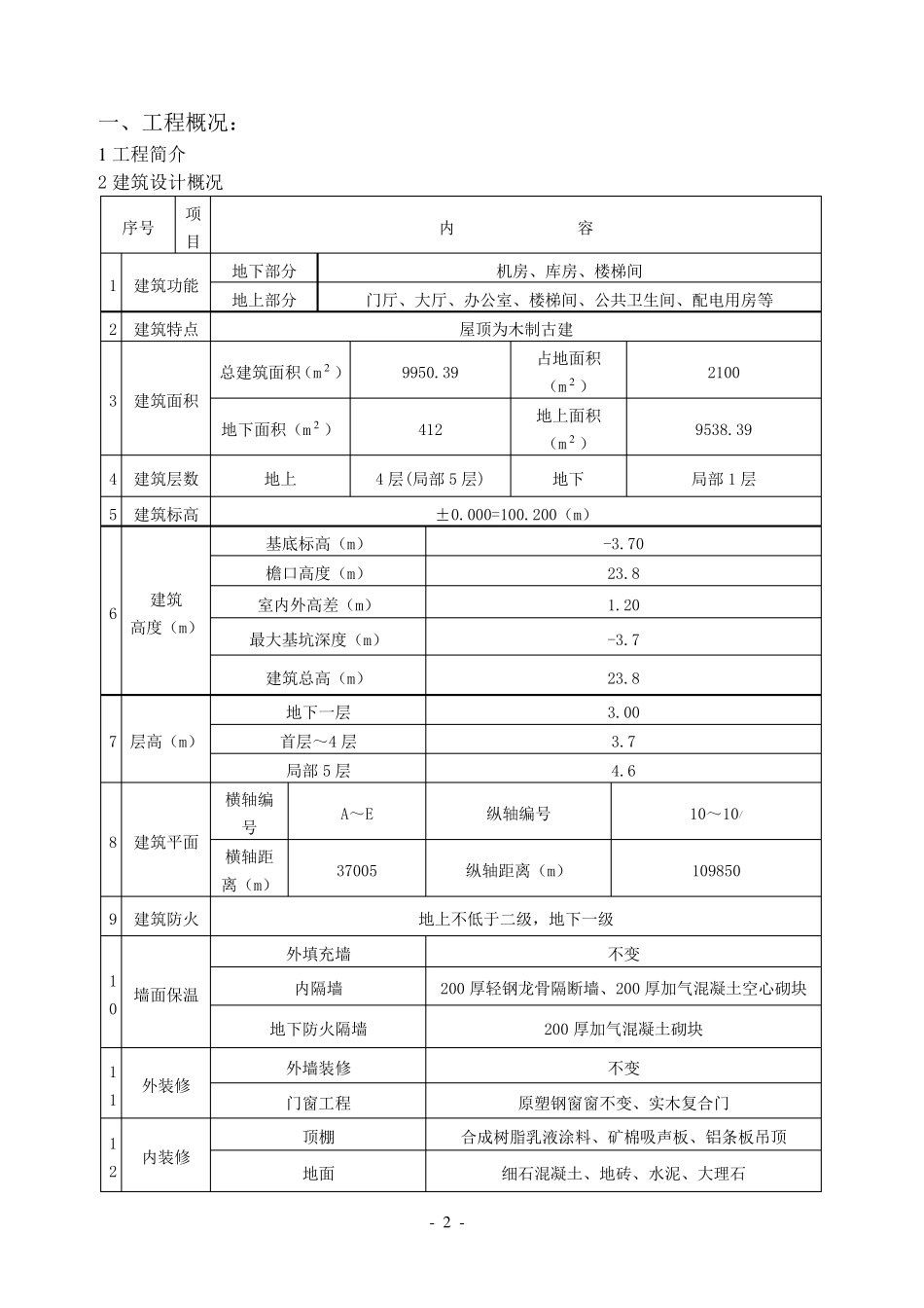 物料提升机安装(拆卸)监理实施细则_第3页
