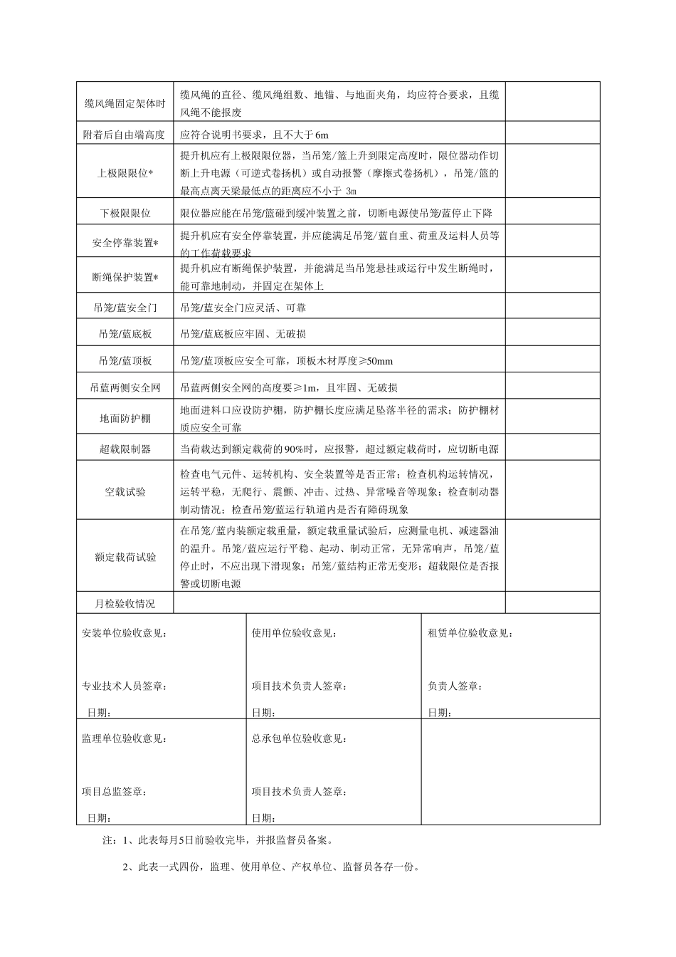 物料提升机验收表_第3页