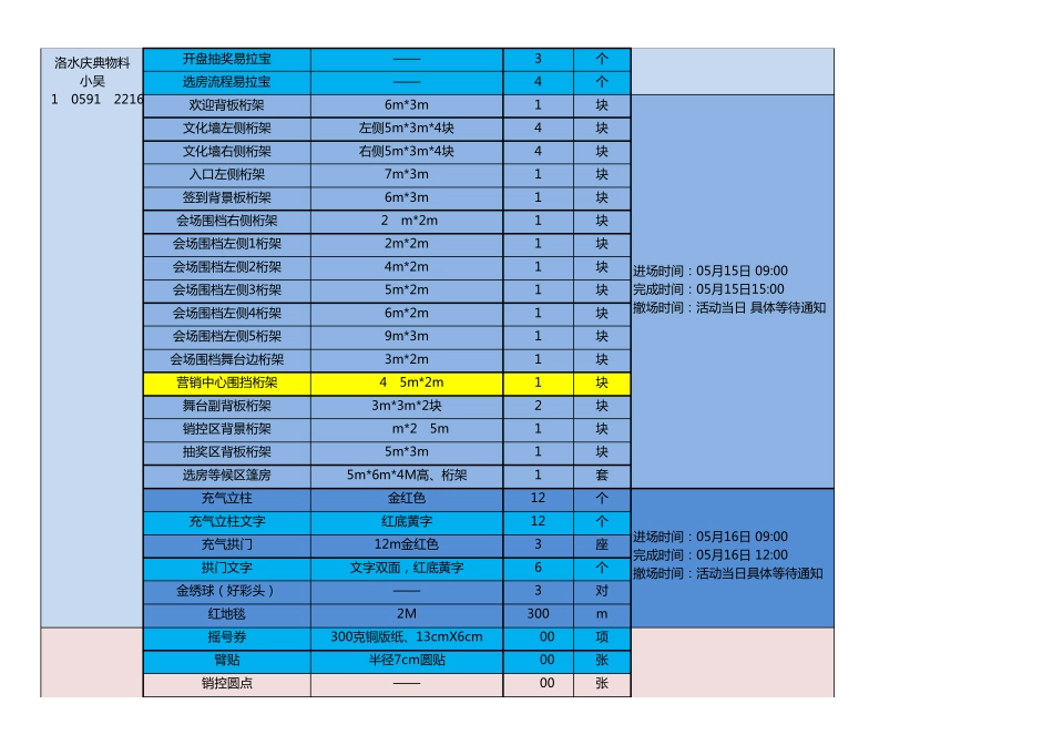 物料清单内部版_第2页