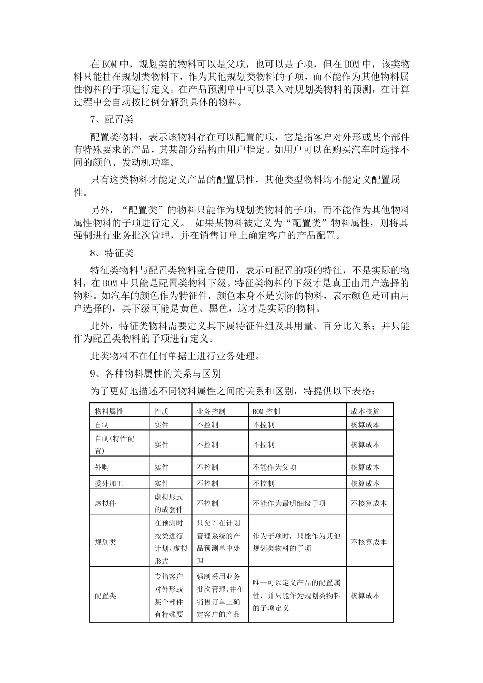 物料的各种属性简介_第3页