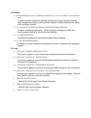 物料的收货,标识及退货程序
