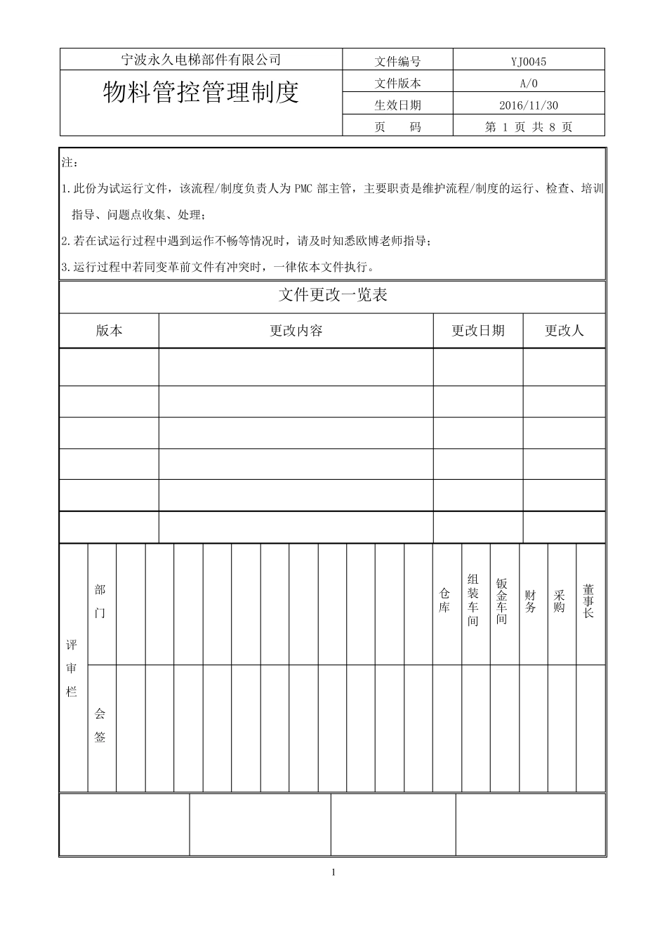物料管控管理制度_第1页