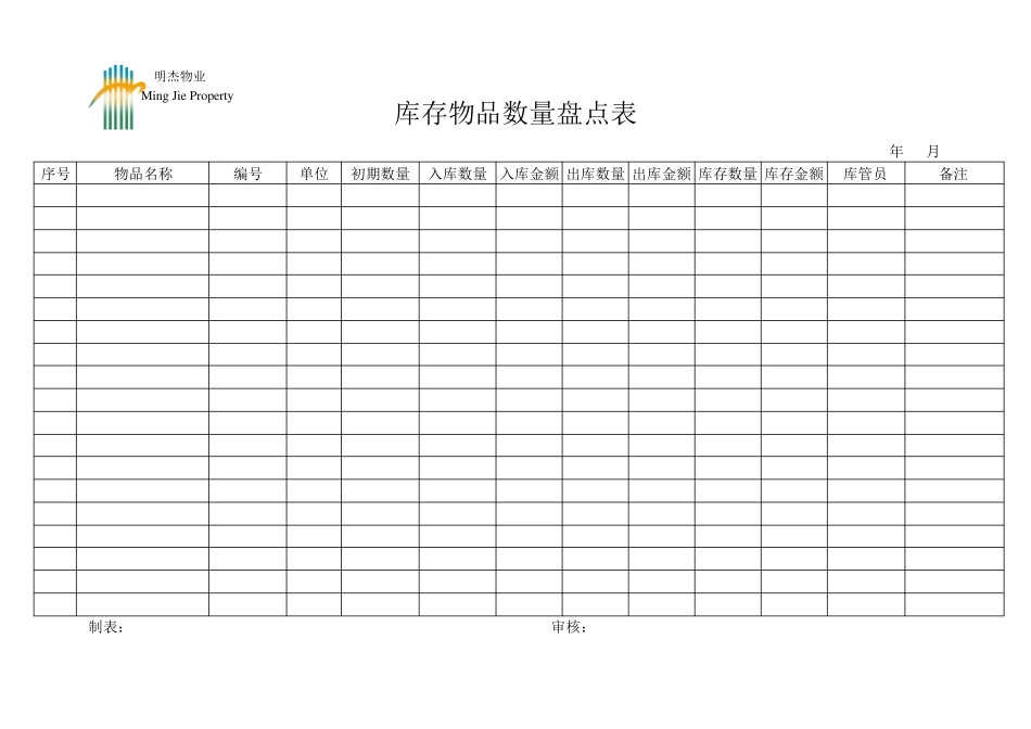 物料管理常用表格_第1页