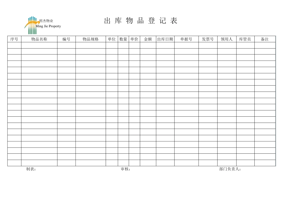物料管理常用表格_第3页