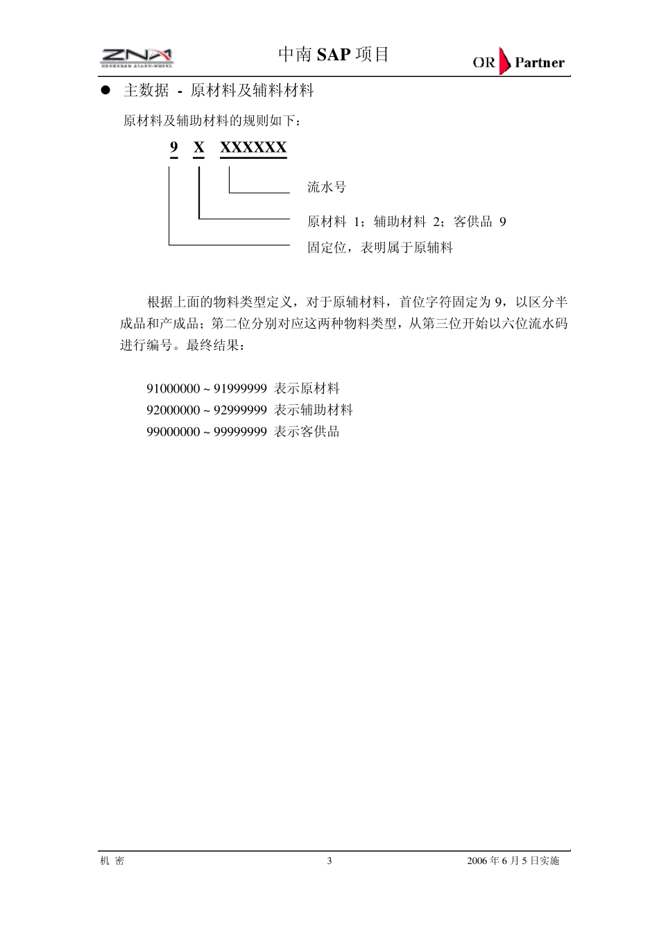 物料编码规则_NEW_第3页